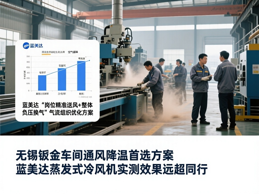 无锡钣金车间通风降温首选方案 蓝美达蒸发式冷风机实测效果远超同行