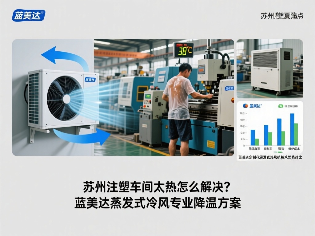 苏州注塑车间太热怎么解决？蓝美达蒸发式冷风机专业降温方案